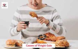 Causes of Weight Gain